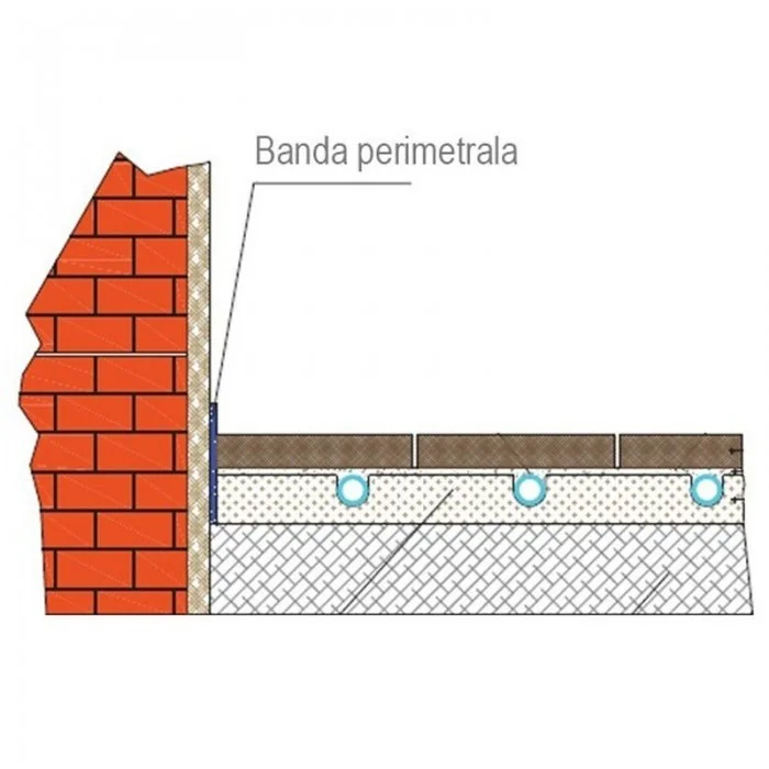 Banda Perimetrala Cu Fusta Lungime 40 m, Latime 150 mm, Adeziv DA, Grosime 8 mm, Culoare Gri, Buc / Pachet 4-Folie Si Placa P...