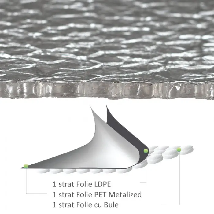 Folie Cu Bule Mici Aluminizata Latime 1000 mm, Lungime 50 m, Straturi 3, Grosime 60 my, Culoare Argintiu-Folie Cu Bule De Aer...