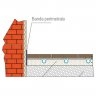 Banda Perimetrala Cu Fusta-Materiale Utilizate In Constructii, Casa Si Gradina