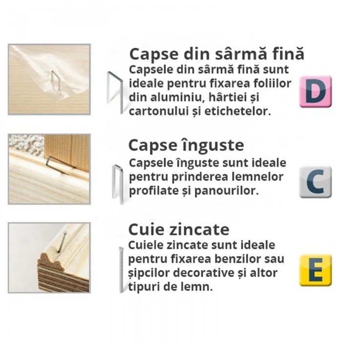 Capse Zincate Tip C 23 mm-Capsatoare Si Capse