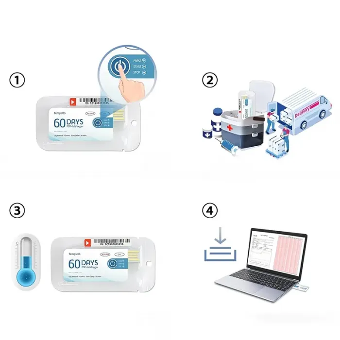 Termometru Digital TempU05 - Monitorizare Temperatura Dimensiuni 67 X 28 X 5.5 mm, Greutate 12 gr-Termometre Digitale Pentru ...